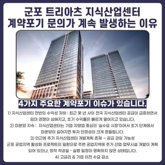 군포 트리아츠 지식산업센터 분양계약 해지, 가능한 법적 근거는? 카드뉴스 3