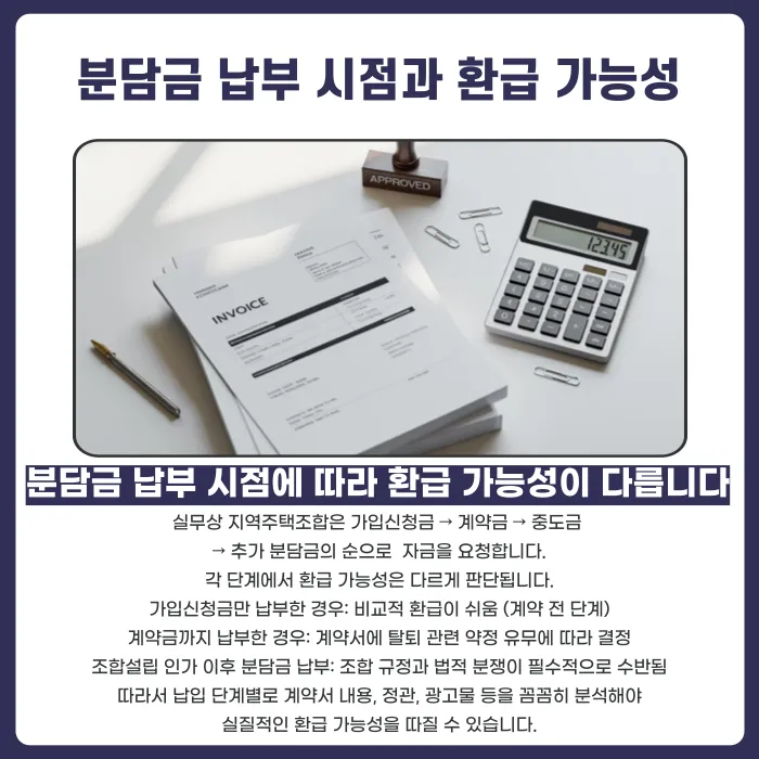 지역주택조합 탈퇴, 언제든지 가능할까? 조합설립 인가 전후 기준과 분담금 환급 카드뉴스 4