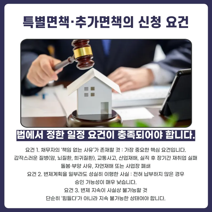 개인회생 특별면책·추가면책, 어떤 경우에 가능할까? 카드뉴스 4
