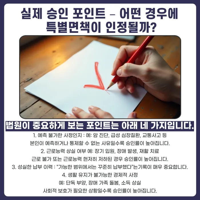 개인회생 특별면책·추가면책, 어떤 경우에 가능할까? 카드뉴스 6