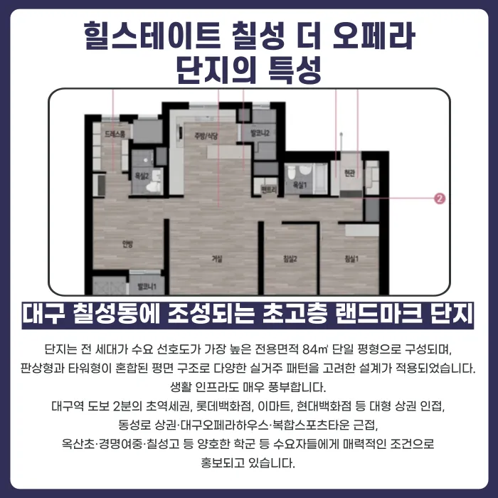 힐스테이트 칠성 더 오페라 분양권 계약해지, 가능할까 카드뉴스 2