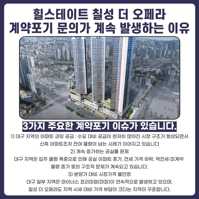 힐스테이트 칠성 더 오페라 분양권 계약해지, 가능할까 카드뉴스 3