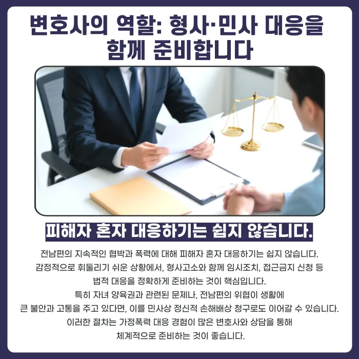 이혼 후 전남편이 계속 협박·폭행한다면 대응 방법 카드뉴스 4