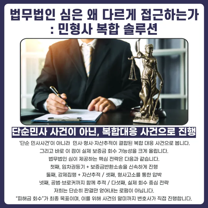 깡통전세 보증금 반환, 포기 대신 어떻게 대응해야 할까 카드뉴스 4
