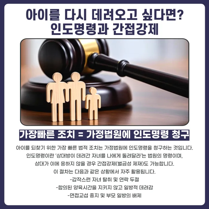 별거 중 배우자가 아이를 데려갔다면, 양육권을 다시 찾아올 수 있을까요? 카드뉴스 4