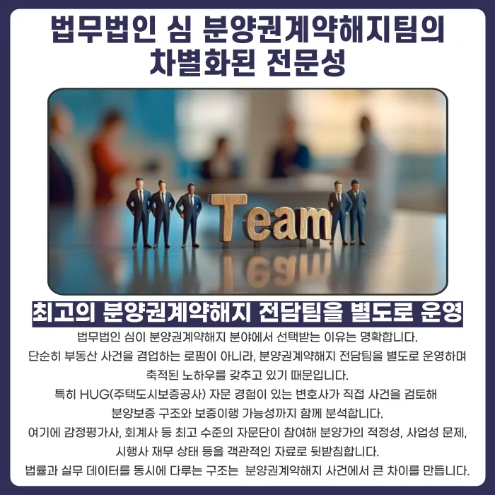 분양권계약해지, 사유와 입증이 성패를 가릅니다 카드뉴스 3