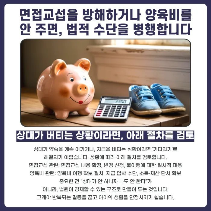 이혼 후 면접교섭 방해와 양육비 조정, 어떻게 대응해야 할까 카드뉴스 4