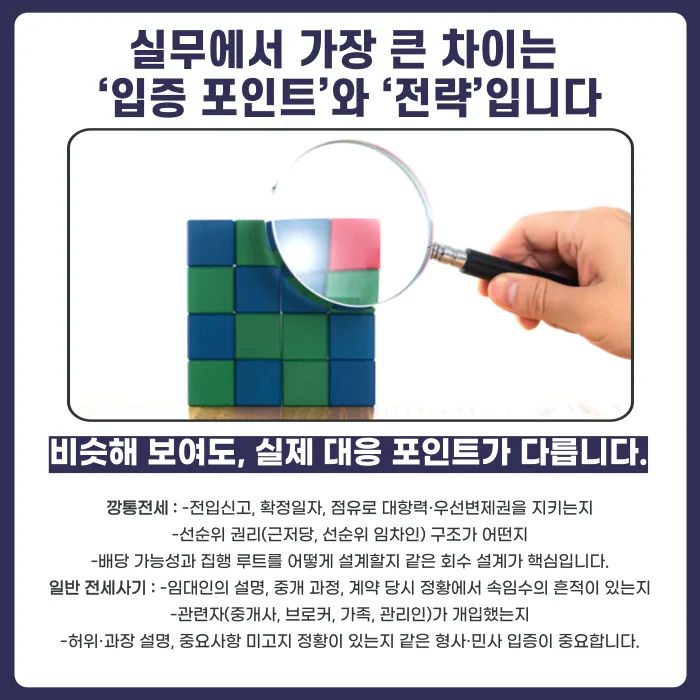 깡통전세와 전세사기, 무엇이 다르고 어떻게 대응해야 할까 카드뉴스 4