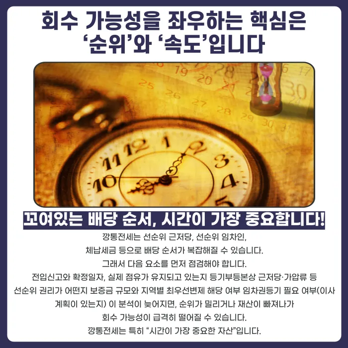 깡통전세도 전세보증금 반환 받을 수 있을까? 회수 가능성과 대응 전략 카드뉴스 3