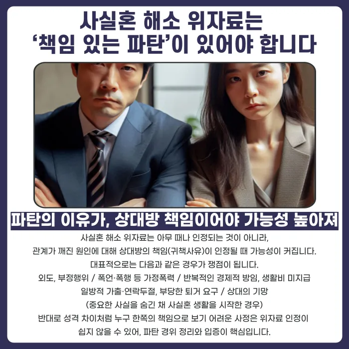 사실혼 해소 위자료, 인정 기준과 청구 방법 카드뉴스 3