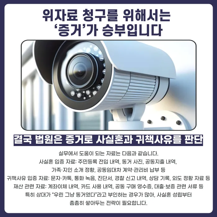 사실혼 해소 위자료, 인정 기준과 청구 방법 카드뉴스 4