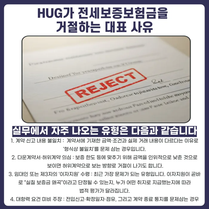 HUG 전세보증금반환보증 지급거절 통지 받았다면 대응 방법 카드뉴스 2