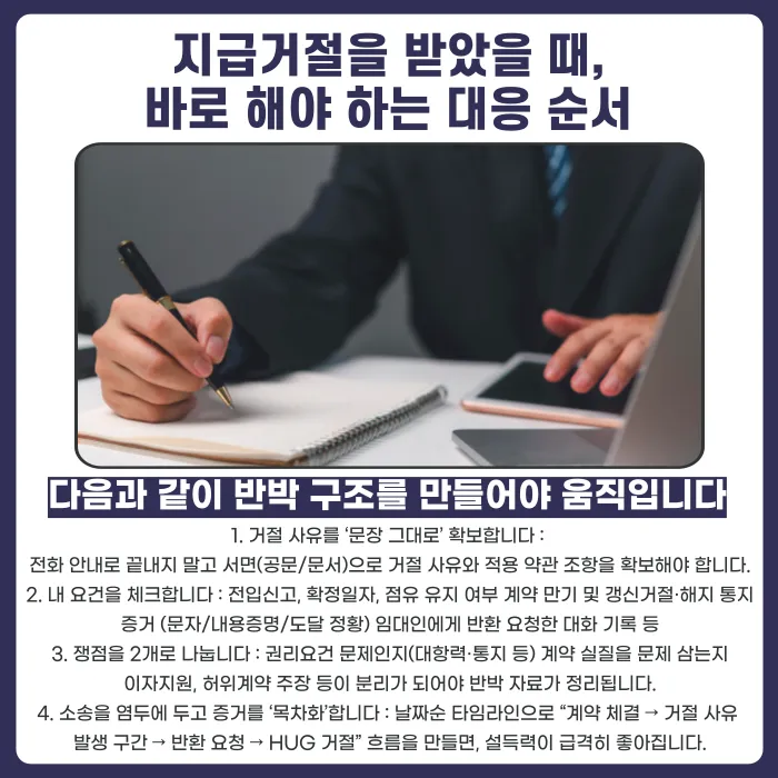 HUG 전세보증금반환보증 지급거절 통지 받았다면 대응 방법 카드뉴스 4
