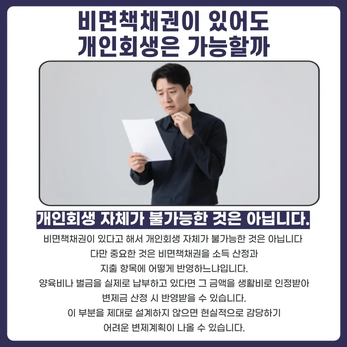 개인회생 해도 안 없어지는 채무: 양육비·위자료·벌금 비면책채권 정리 카드뉴스 5