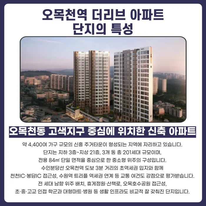 오목천역 더리브 분양계약해지, 고민된다면 확인해야 할 것 카드뉴스 2