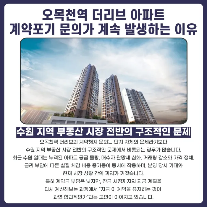 오목천역 더리브 분양계약해지, 고민된다면 확인해야 할 것 카드뉴스 3