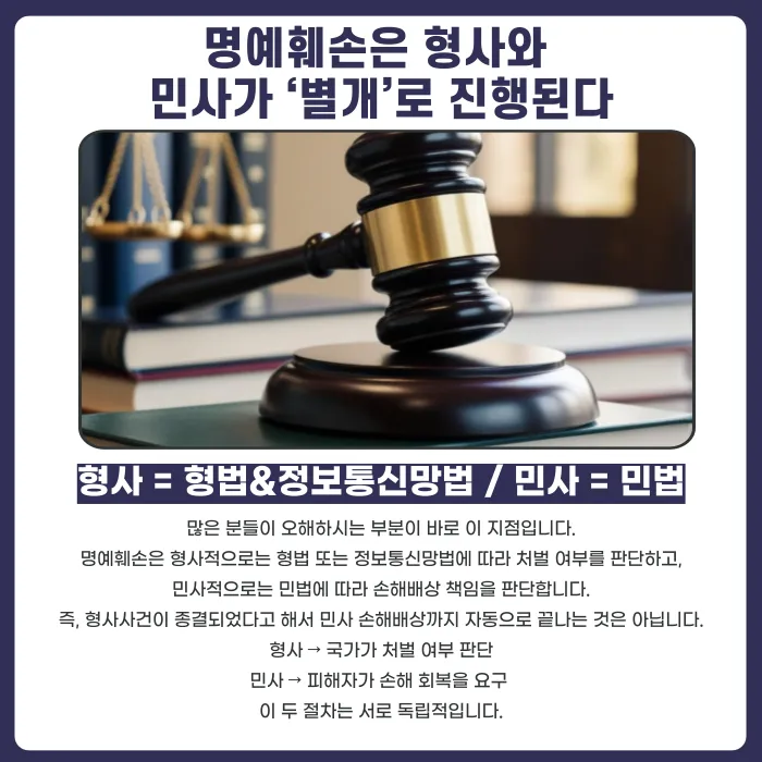 명예훼손 형사사건 종결 후 민사 손해배상까지 이어질 수 있을까 카드뉴스 2