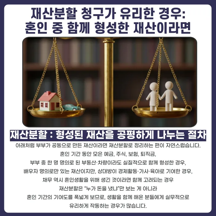 이혼 재산분할과 민사소송, 어떤 절차로 진행해야 할까 카드뉴스 2