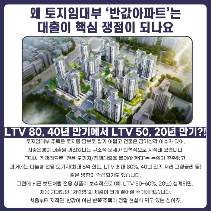 토지임대부 반값아파트, 보도자료와 다른 대출조건... 법적 책임 물을 수 있나 카드뉴스 2