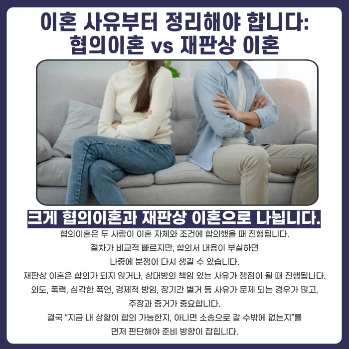 이혼을 고려할 때 꼭 확인해야 할 것들: 절차·재산·양육·증거 카드뉴스 2