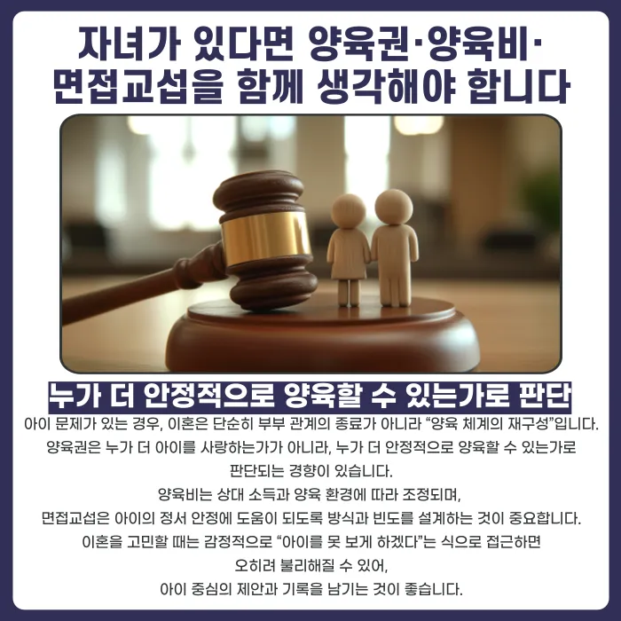 이혼을 고려할 때 꼭 확인해야 할 것들: 절차·재산·양육·증거 카드뉴스 4