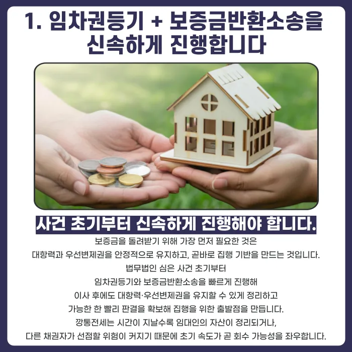 깡통전세 보증금 회수, 어떤 절차로 가능할까 카드뉴스 3