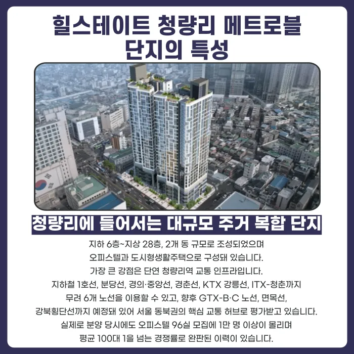 힐스테이트 청량리 메트로블 분양계약해지, 가능성 있을까 카드뉴스 2
