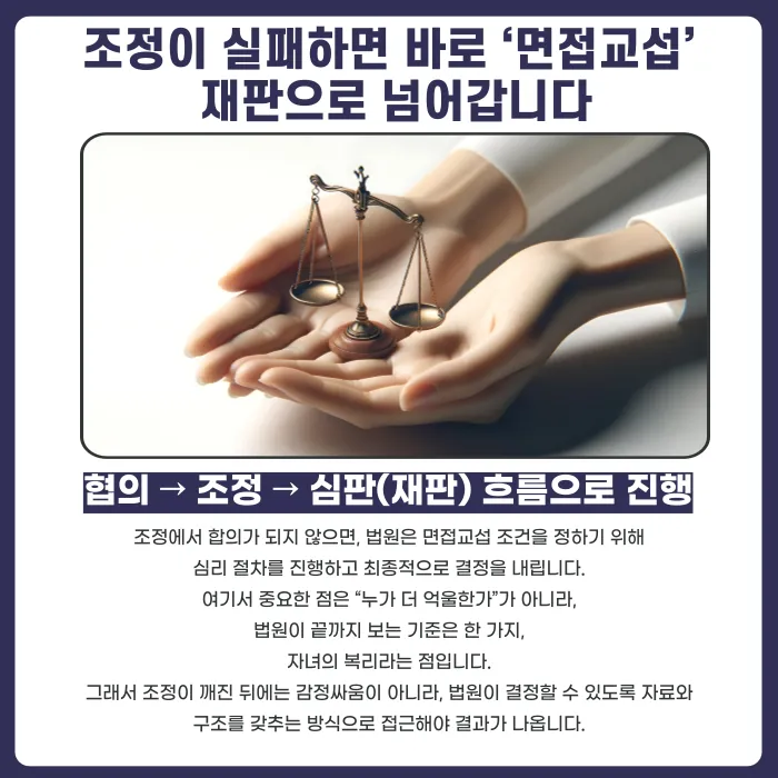 면접교섭 조정 실패 후 소송(심판) 절차, 어떻게 진행되나요 카드뉴스 2