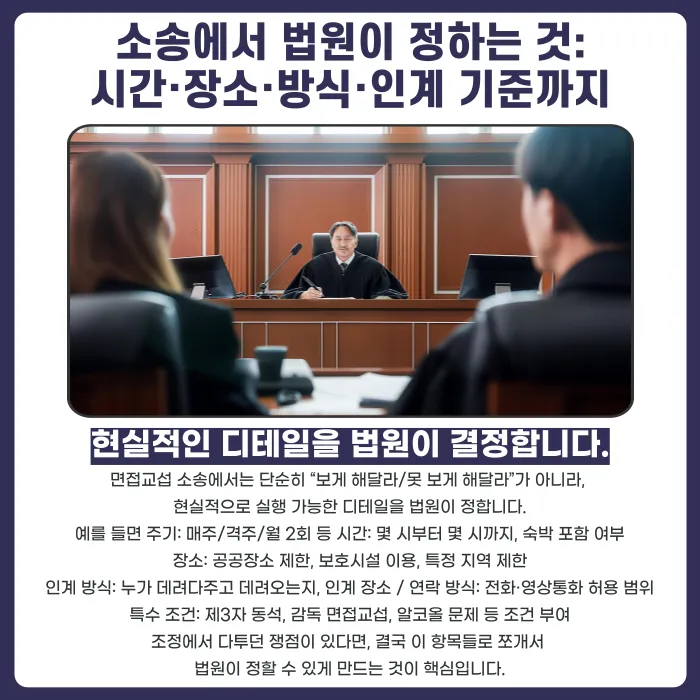 면접교섭 조정 실패 후 소송(심판) 절차, 어떻게 진행되나요 카드뉴스 3