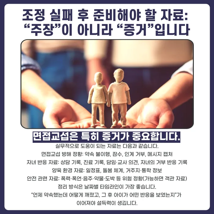 면접교섭 조정 실패 후 소송(심판) 절차, 어떻게 진행되나요 카드뉴스 4