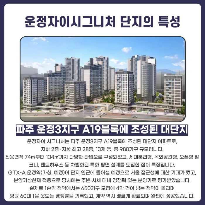 운정자이시그니처 분양계약해지, 고민된다면 반드시 알아야 할 것 카드뉴스 2