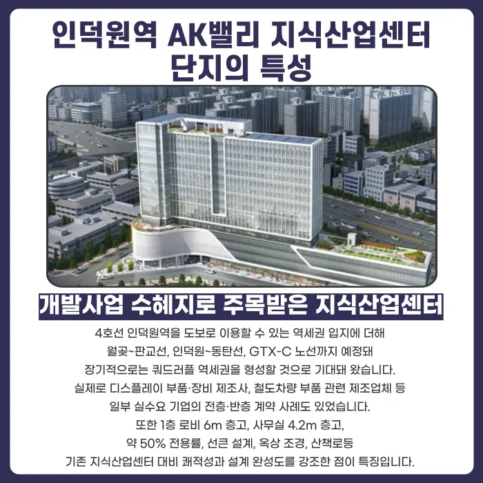 인덕원역 AK밸리 지식산업센터, 분양계약해지 가능할까 카드뉴스 2