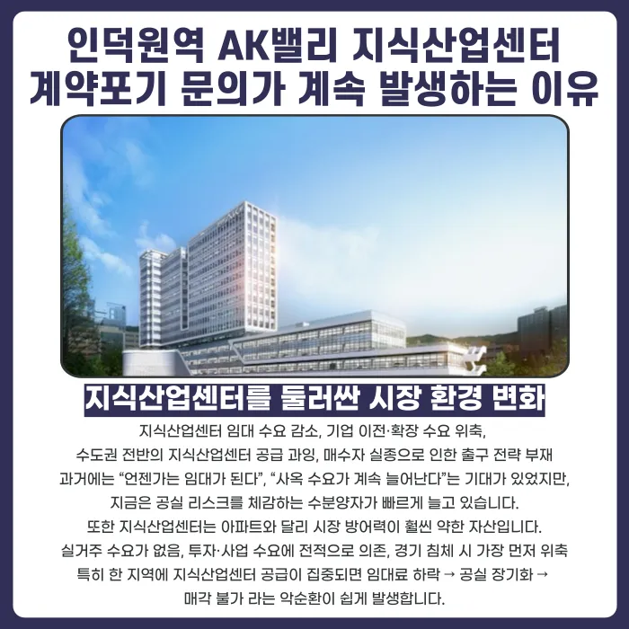 인덕원역 AK밸리 지식산업센터, 분양계약해지 가능할까 카드뉴스 3