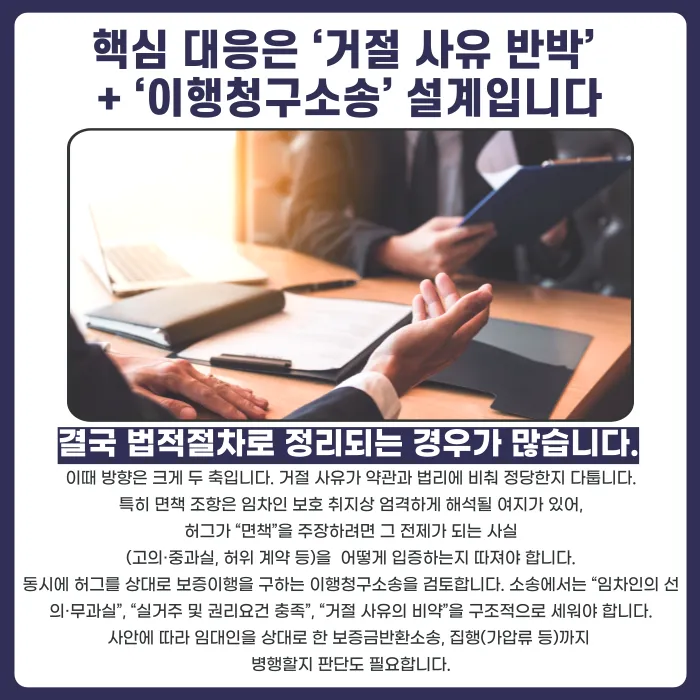 허그(HUG) 보증보험 지급거절, 어떻게 대응해야 할까 카드뉴스 4