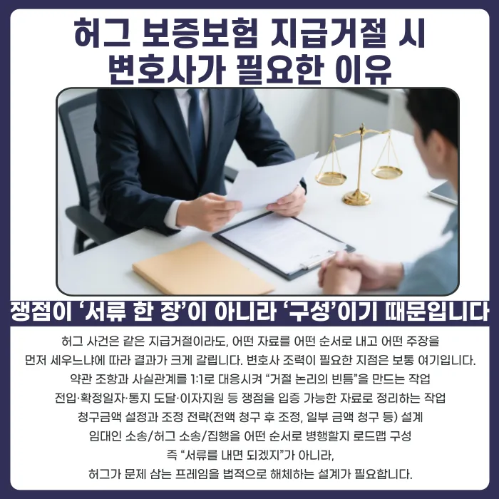허그(HUG) 보증보험 지급거절, 어떻게 대응해야 할까 카드뉴스 5