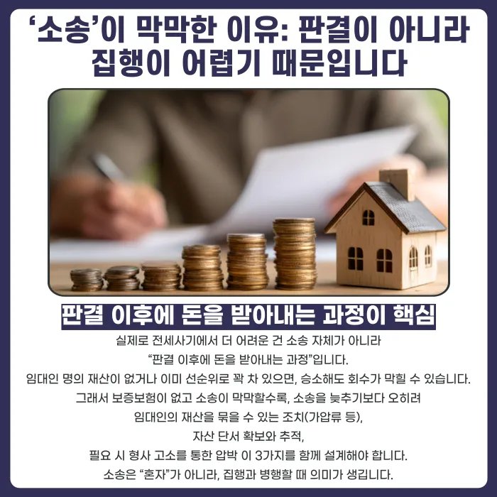 전세사기 보증보험 거절, 소송도 막막할 때 회수 전략 카드뉴스 3