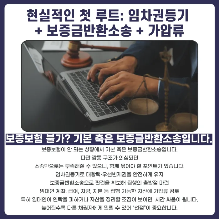 전세사기 보증보험 거절, 소송도 막막할 때 회수 전략 카드뉴스 4