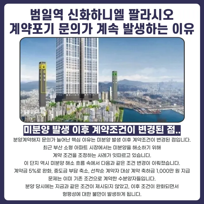 범일역 신화하니엘 팔라시오 분양계약해지, 가능한 경우와 대응 전략 카드뉴스 3