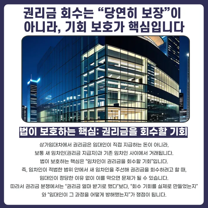 상가임대차 권리금 회수 방해, 어떤 경우에 인정될까 카드뉴스 2