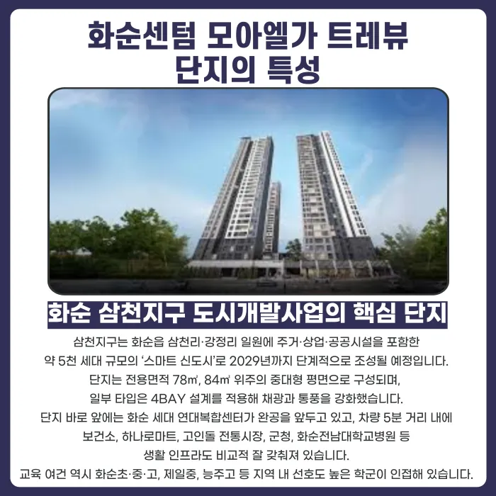 화순센텀 모아엘가 트레뷰 분양계약해지, 고민된다면 확인할 점 카드뉴스 2