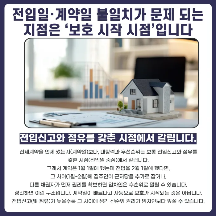 전입신고 누락으로 대항력이 없으면 전세보증금을 못 받을까 카드뉴스 3