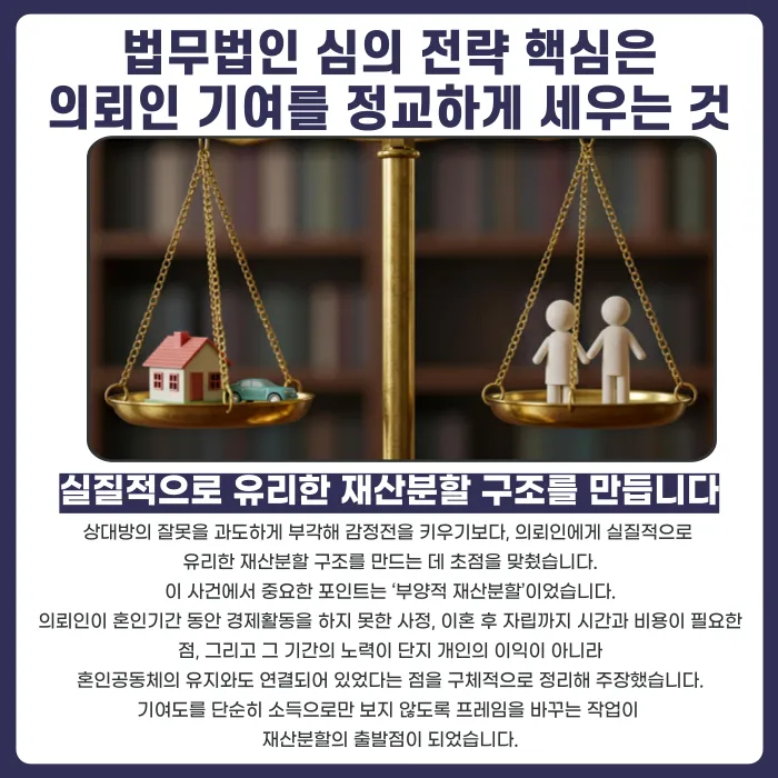 외벌이 이혼, 소득 없는 배우자도 재산분할 20% 받을 수 있을까 카드뉴스 3