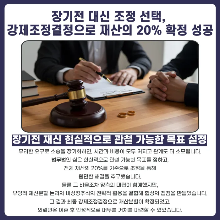 외벌이 이혼, 소득 없는 배우자도 재산분할 20% 받을 수 있을까 카드뉴스 5