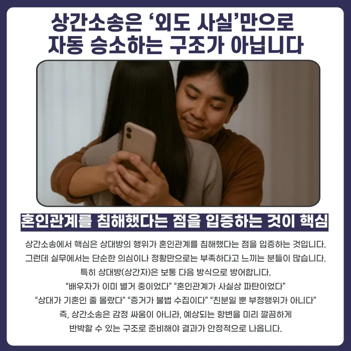 상간소송, 변호사 없이 진행해도 괜찮을까? 카드뉴스 2