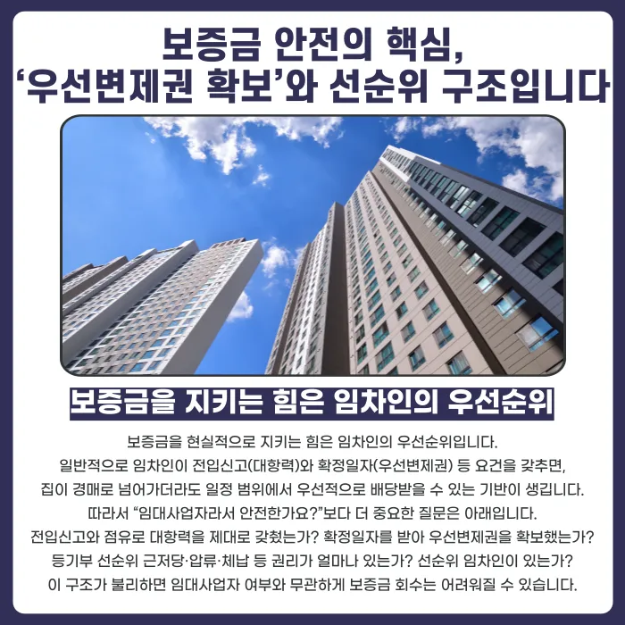임대인이 등록임대사업자면 전세보증금이 더 안전할까? 카드뉴스 3