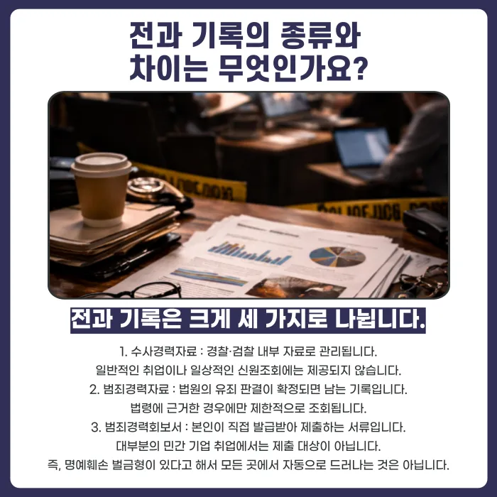 명예훼손 벌금형 받으면 전과기록 남을까? 취업 영향까지 정리 카드뉴스 3