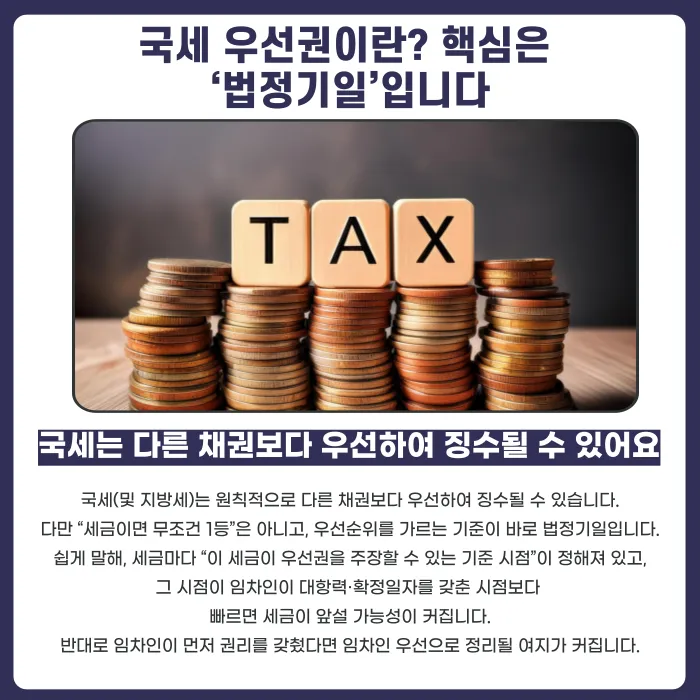 임대인 세금 체납으로 집이 압류되면 전세보증금은 안전할까요? 카드뉴스 2