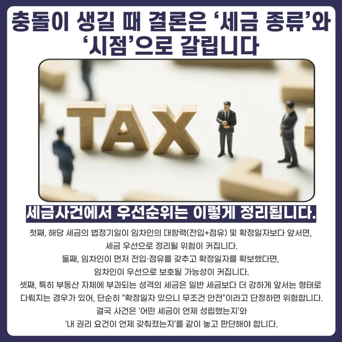임대인 세금 체납으로 집이 압류되면 전세보증금은 안전할까요? 카드뉴스 4