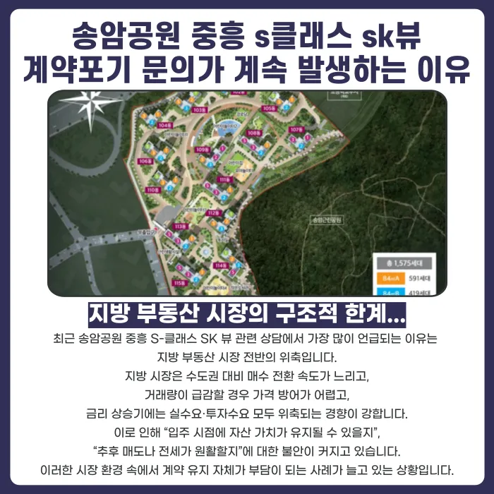 송암공원 중흥 S-클래스 SK뷰 분양계약해지, 가능할까요 카드뉴스 3