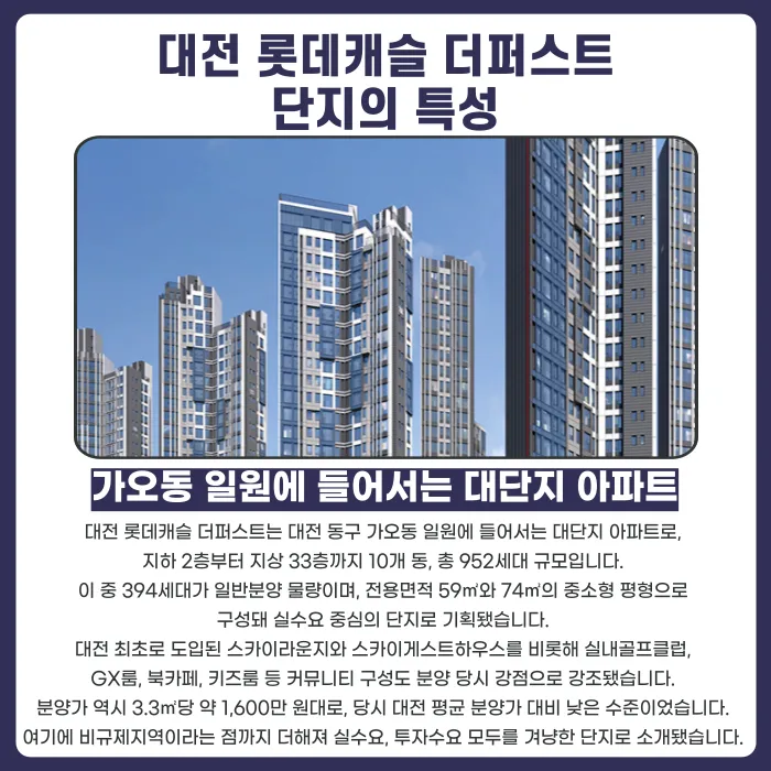 대전 롯데캐슬 더퍼스트 분양계약해지, 가능성과 대응 전략 카드뉴스 2